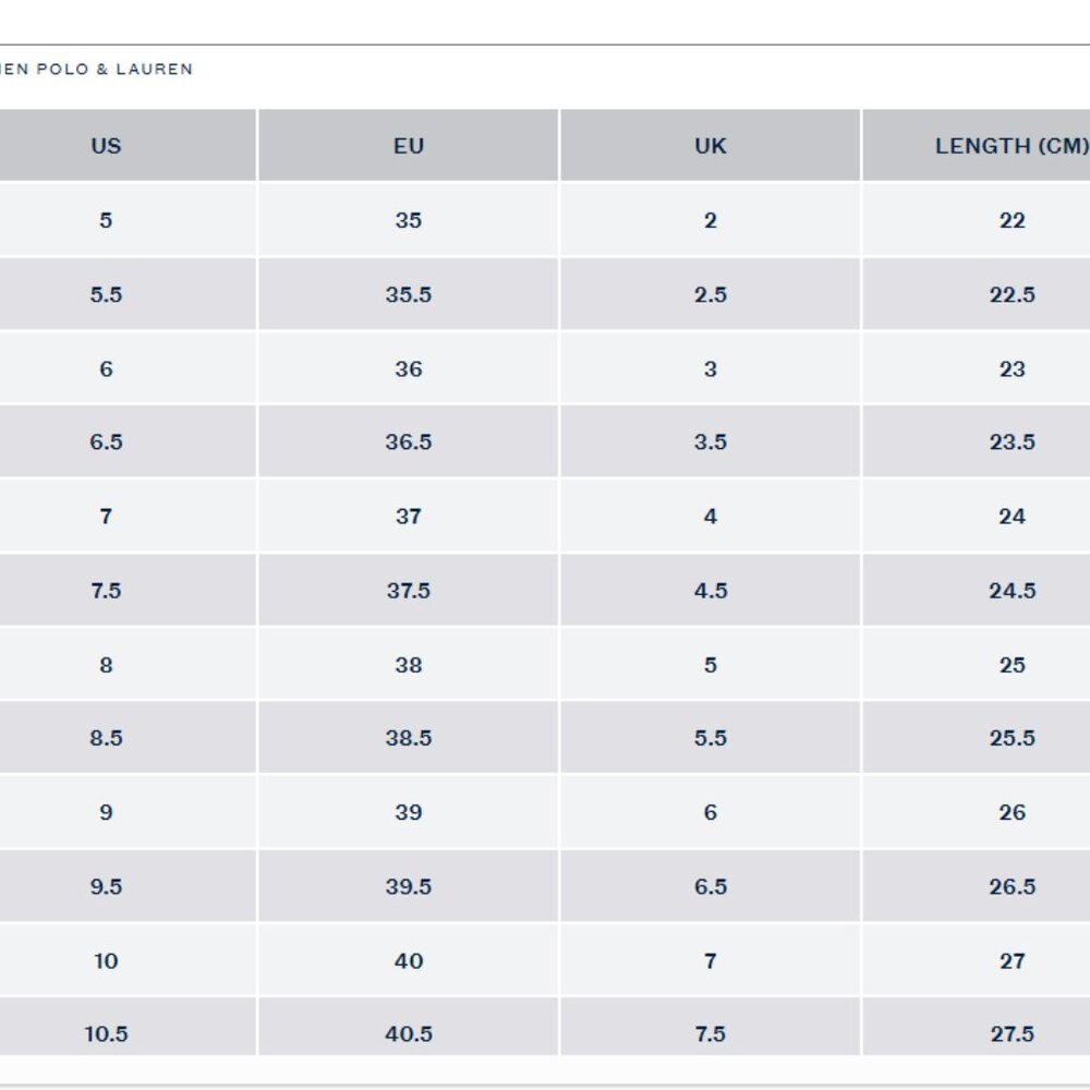 Ralph Lauren Collection Burgundy Leather Strappy Sandals Heels Made in Italy Sz9 - Picture 15 of 15